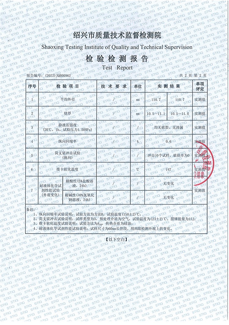 PPH管質(zhì)檢報告